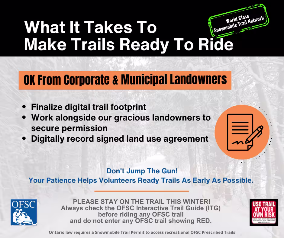 2025-Corporate-Municipal-Landowners